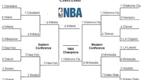 笑死！湖人季前赛成大笑话，东契奇力挺的状元就这？